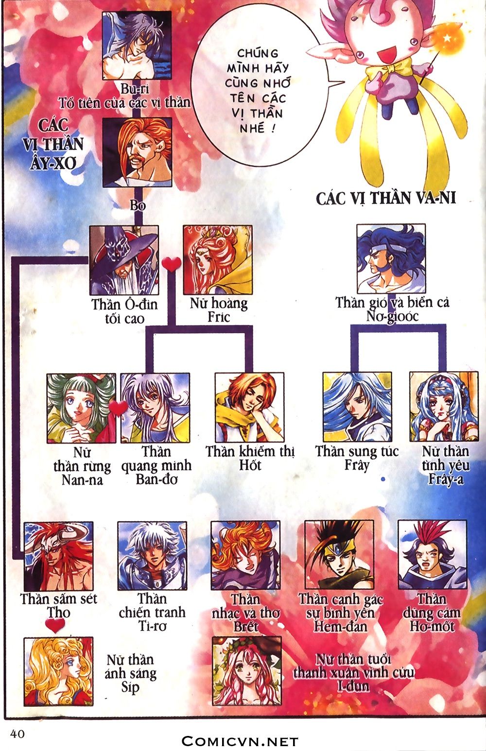 thần thoại bắc âu chapter 7 40