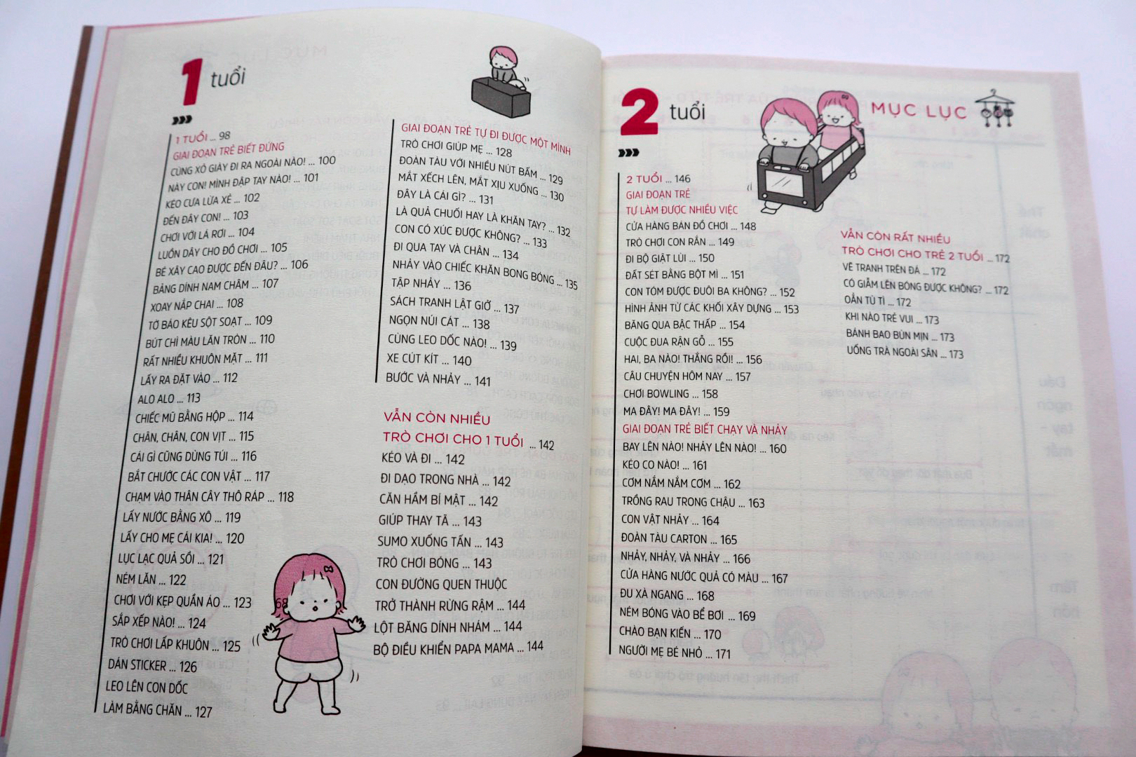 Sách - Trò chơi giúp trẻ 0-2 tuổi phát triển toàn diện thể chất và tâm hồn