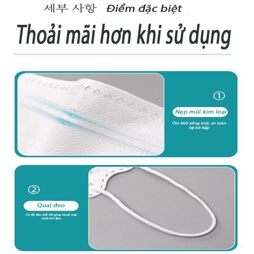 COMBO 50 chiếc Khẩu trang KF94 4 lớp 4D BIOMEQ Mask tiêu chuẩn Hàn Quốc KF94 Chống bụi mịn và kháng khuẩn