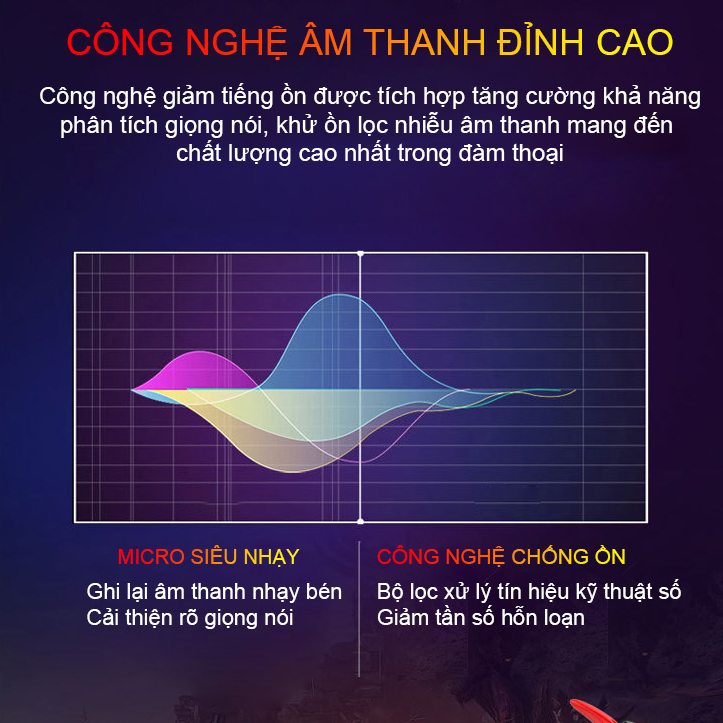 Tai Nghe Gaming Cho Điện Thoại Sidotech G11 Nhét Tai Có Mic 360 Độ Tích Hợp Chuyên Chơi Game Pubg Mobile Free Fire Tốc Chiến LMHT Liên Quân trên điện thoại dành cho game thủ Esport chuyên nghiệp - Hàng Chính Hãng