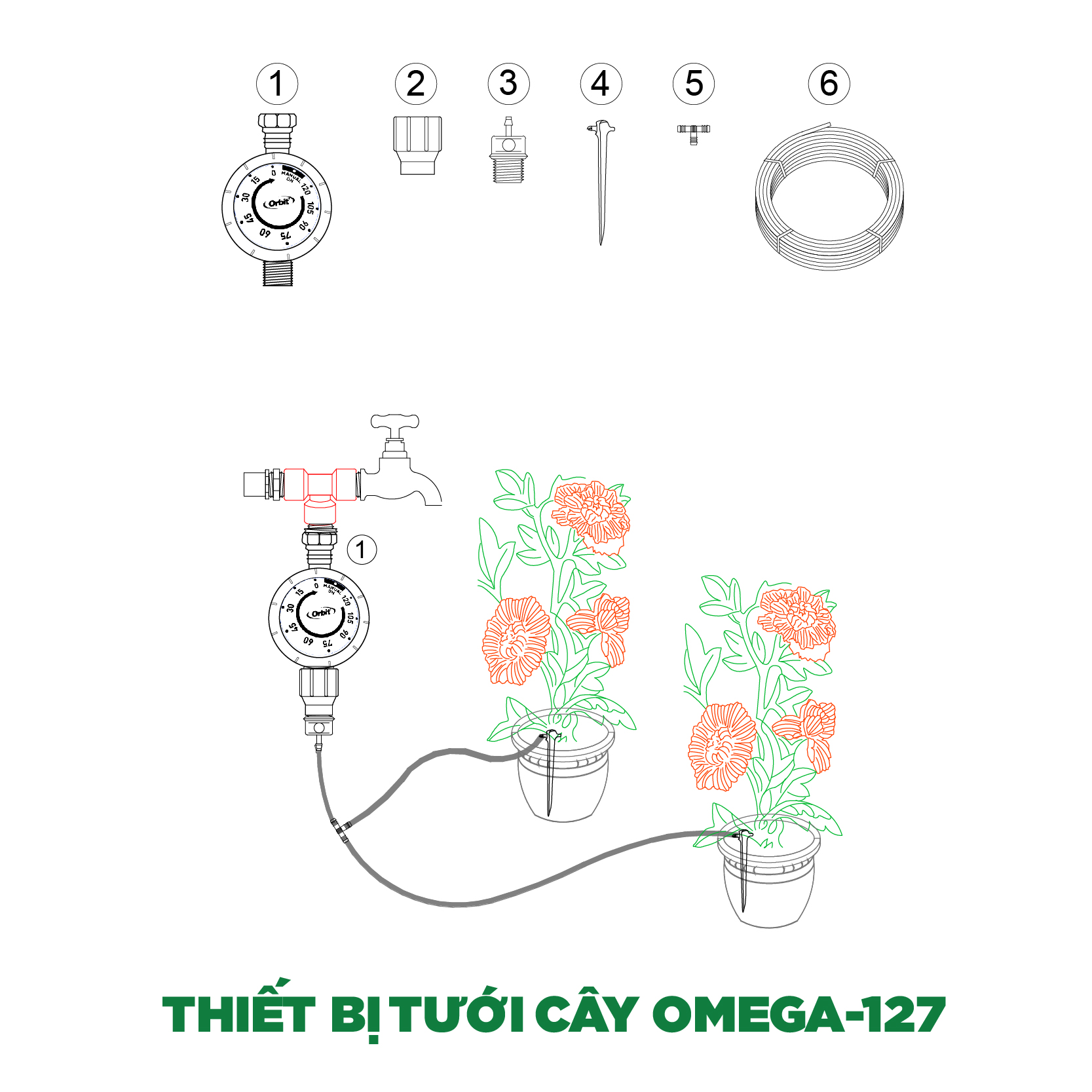 Thiết bị tưới cây OMEGA-127