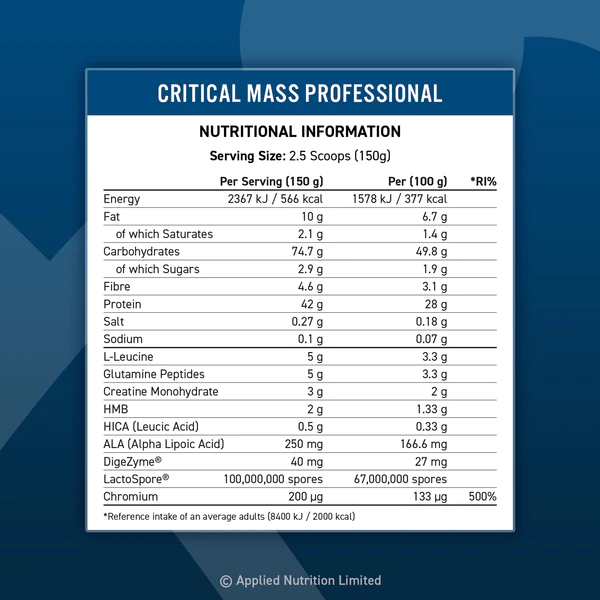 Critical Mass (40Serving) 6Kg - Sữa Dinh Dưỡng Tăng Cân Nhanh Cao Cấp Cho Người Gầy