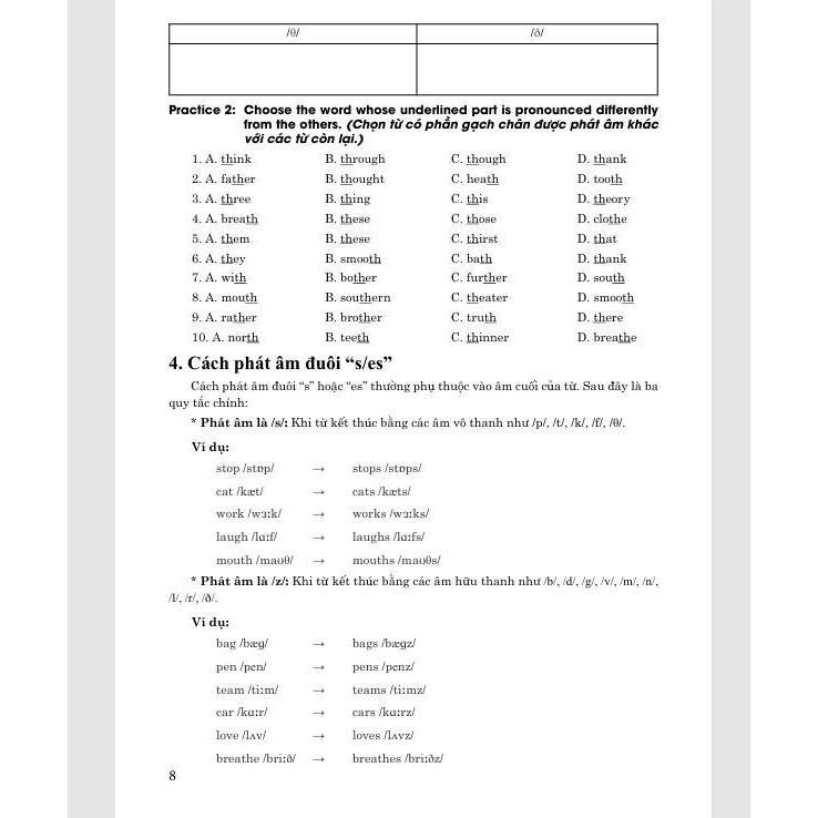 Sách - Bồi dưỡng học sinh giỏi tiếng anh 5 (dùng chung các bộ sgk hiện hành) - HA