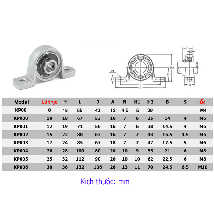 Gối Đỡ Vòng Bi Trục Đứng Lỗ Trục 10mm