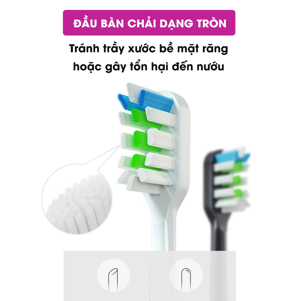 Combo 5 đầu bàn chải điện CWell Sonic S1 chính hãng