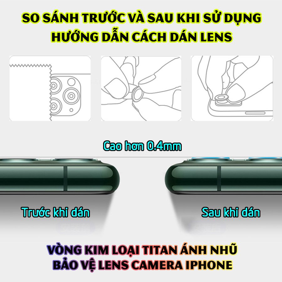 Tặng hộp đựng lens cao cấp_Vòng kim loại titan ánh nhũ bảo vệ lens camera dành cho dòng Iphone 11/ Iphone 12 - Gradient nhũ viền màu