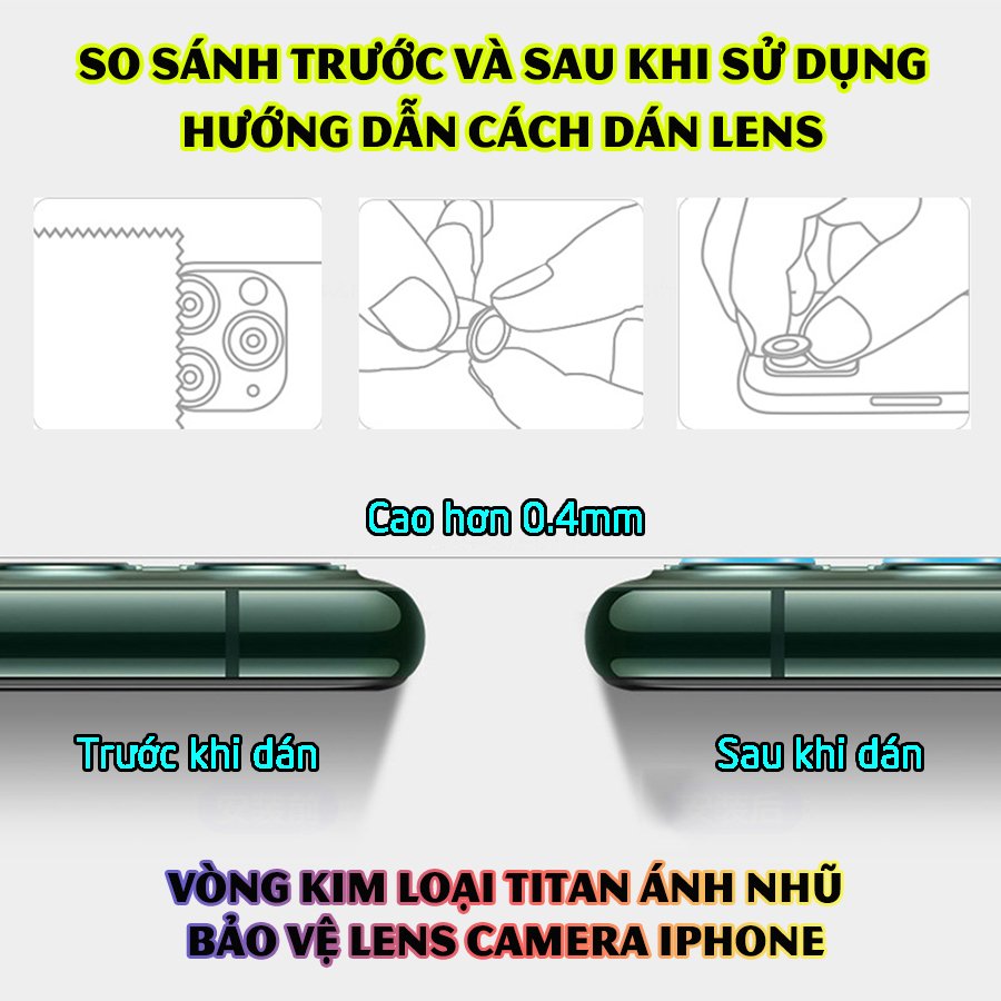 Tặng hộp đựng lens cao cấp_Vòng kim loại titan ánh nhũ bảo vệ lens camera dành cho dòng Iphone 11/ Iphone 12 - Gradient viền màu