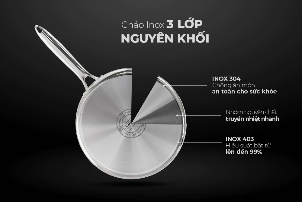 CHẢO INOX 3 LỚP ULTRA TITANIUM SUNHOUSE STI18M 18cm ( Dùng Trên Mọi Loại Bếp)