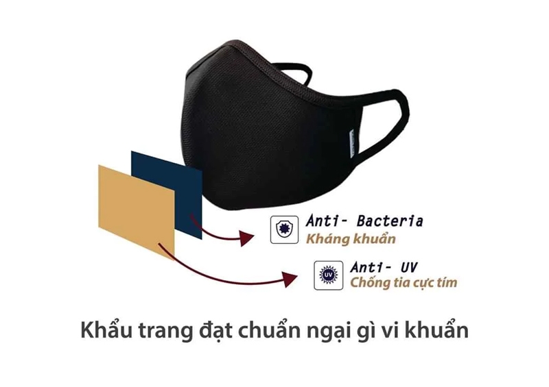 Khẩu Trang Vải Kháng Khuẩn KI422005 (Túi 3 cái) (Nhiều Màu Ngẫu Nhiên)