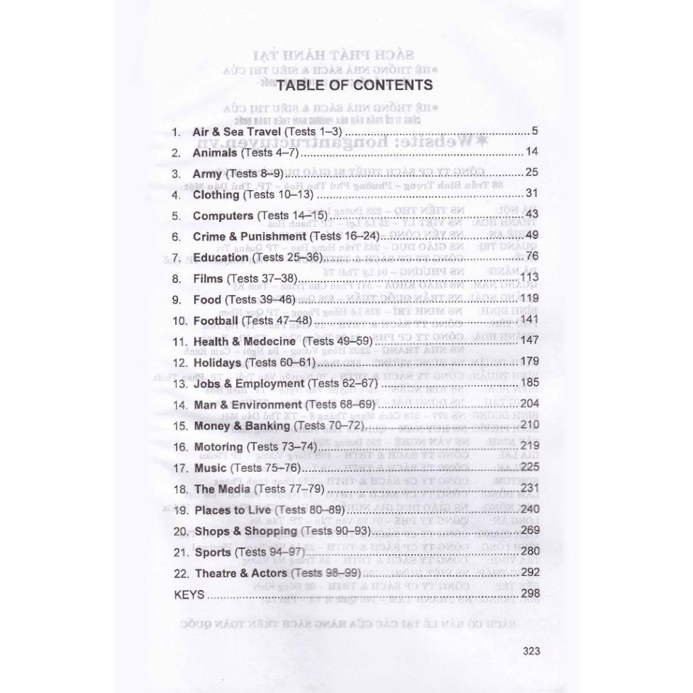 Sách- Câu Hỏi Trắc Nghiệm Chuyên Đề Từ Vựng Tiếng Anh ( ha)