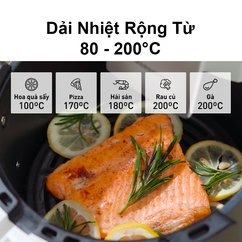 Nồi chiên không dầu Panasonic NF-CC150WRA màn hình kép - Hàng chính hãng