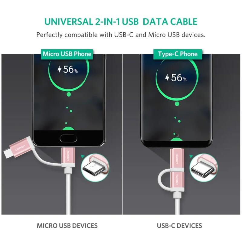 Ugreen UG30544US177TK 1.5M màu Hồng Cáp USB-A sang Micro USB + USB-C cao cấp - HÀNG CHÍNH HÃNG