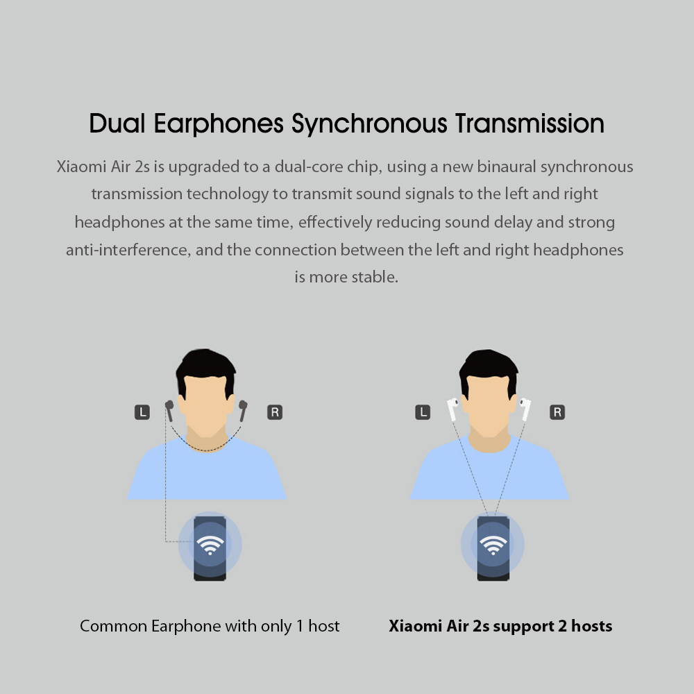 Tai nghe Bluetooth Xiaomi Air 2s