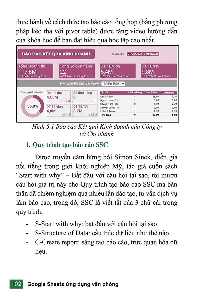 Google Sheet Ứng Dụng Văn Phòng - Tạo Báo Cáo Tự Động Và Trực Quan Dữ Liệu