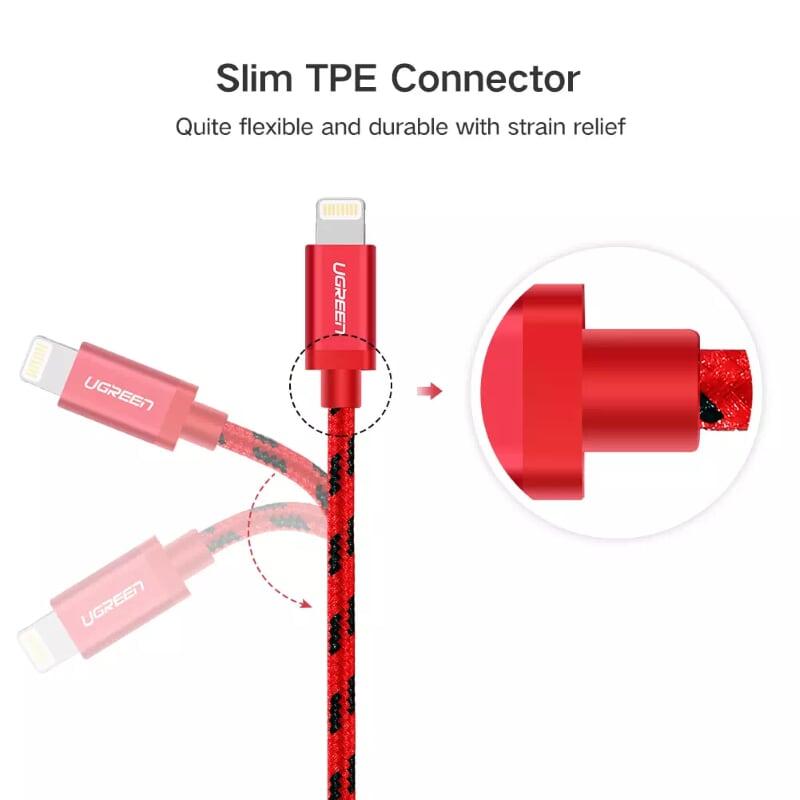 Ugreen UG40479US247TK 1M màu Đỏ Cáp Lightning sạc + truyền dữ liệu cho iPhone - HÀNG CHÍNH HÃNG