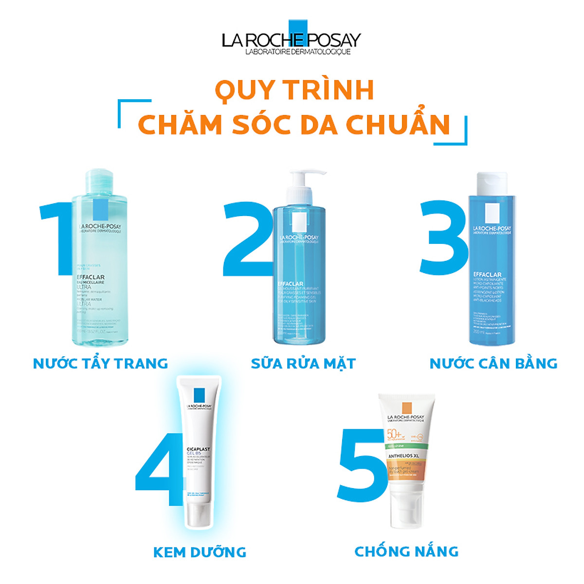 Kem Dưỡng Dạng Gel Làm Mờ Sẹo Giúp Làm Dịu, Phù Hợp Cho Trẻ Em La Roche-Posay  Cicaplast Gel B5 (40ml) - TẶNG MÓC KHÓA