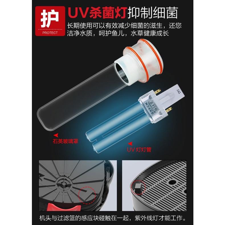 LỌC THÙNG SUNSUN ZW 3000 THẾ HỆ MỚI