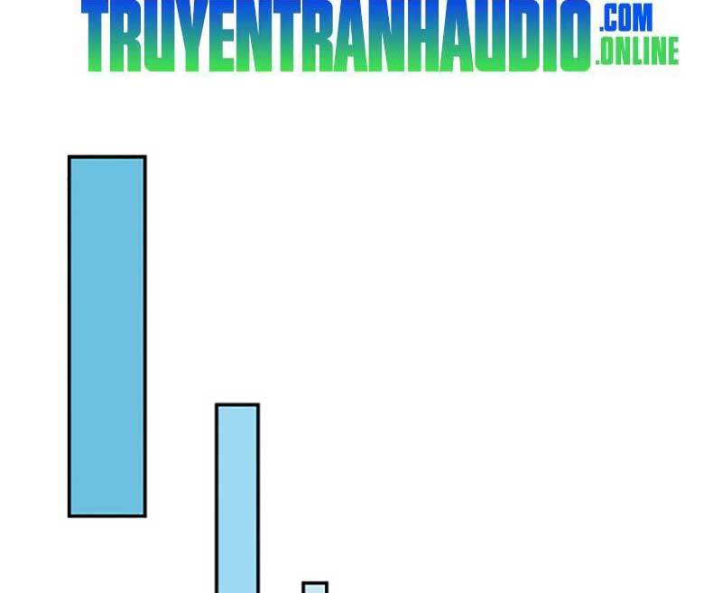 võ đạo độc tôn chapter 521 62