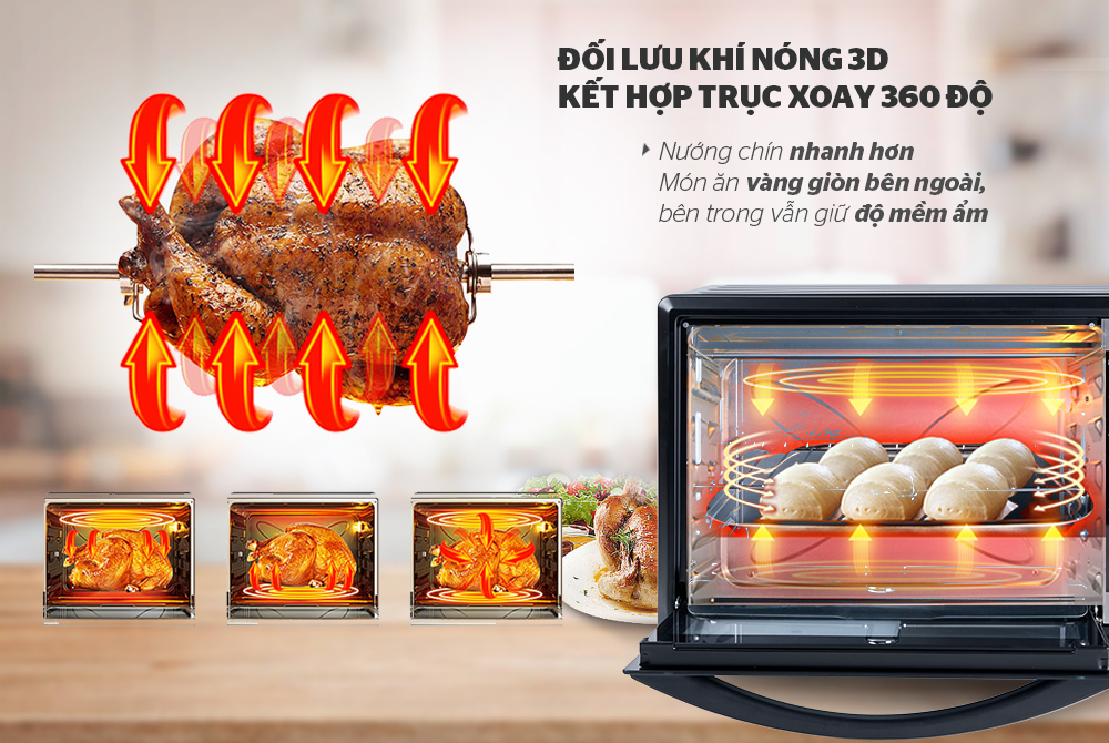 Lò nướng Sunhouse Mama SHD4240 (40L) - Hàng chính hãng