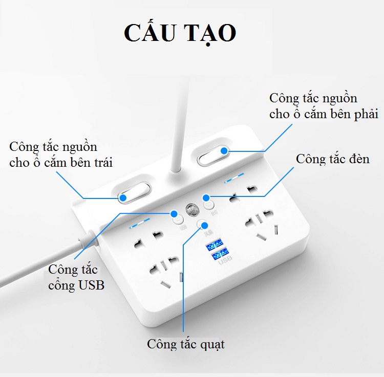 Ổ cắm trống sét đa năng VQĐ-21 Tích hợp 4 ổ cắm điện + 2 cổng USB; có khay để điện thoại, máy tính bảng (tặng kèm 3 miếng dán siêu chắc)