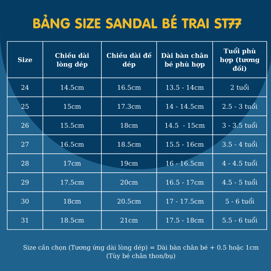 Dép quai hậu xăng đan cao cấp cho bé trai 2, 3, 4, 5, 6 tuổi quai dán thời trang siêu nhẹ chống trơn trượt phù hợp cho trẻ em đi học đi biển phong cách Hàn Quốc ST77