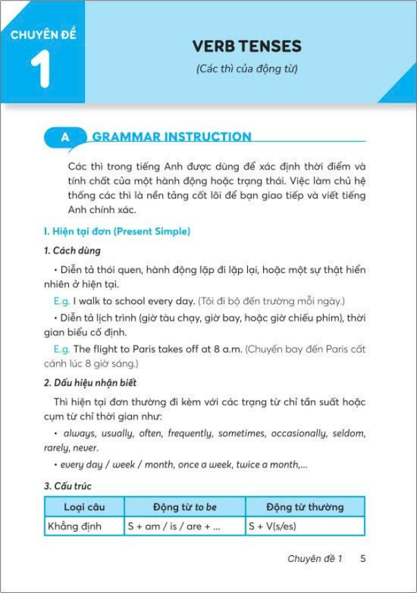 Sách - Ngữ Pháp Tiếng Anh - Louis Phan