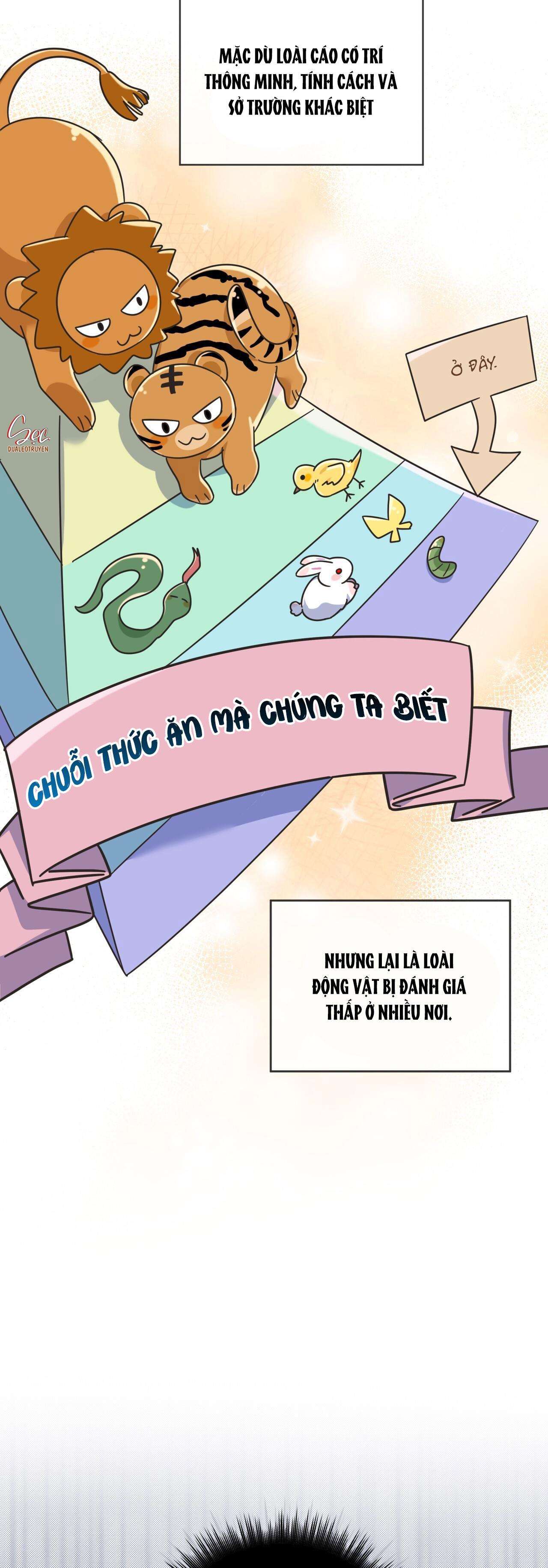 nước uống tình yêu của cáo plin chapter 1 16