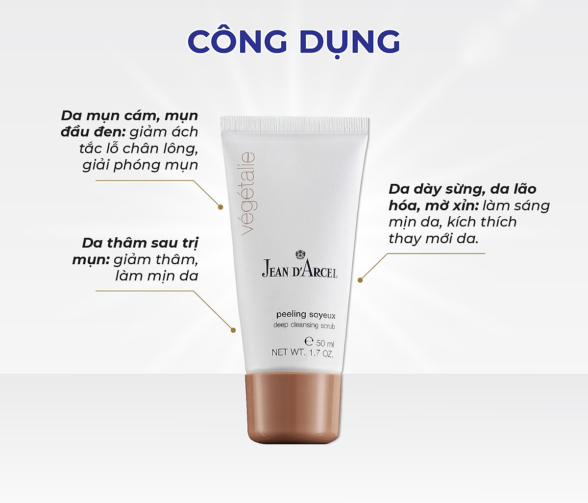 Tẩy tế bào chết dạng hạt Deep Cleansing Scrub 50ml