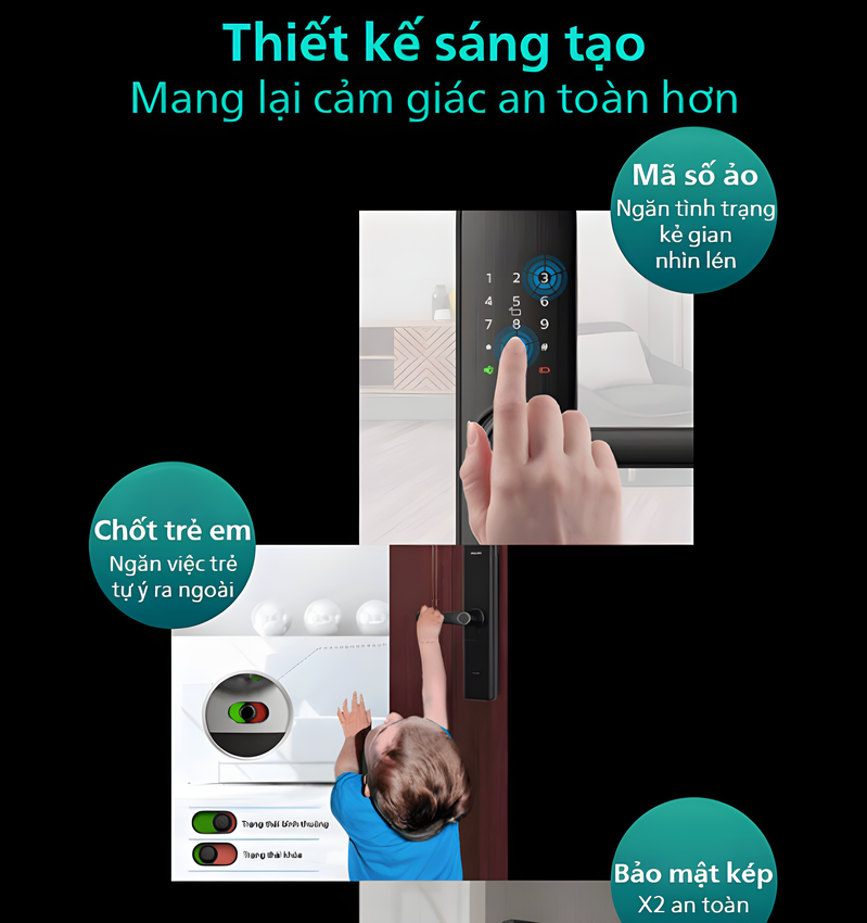 Bộ khóa cửa thông minh . Thương hiệu Hà Lan cao cấp Philips. Hàng chính hãng