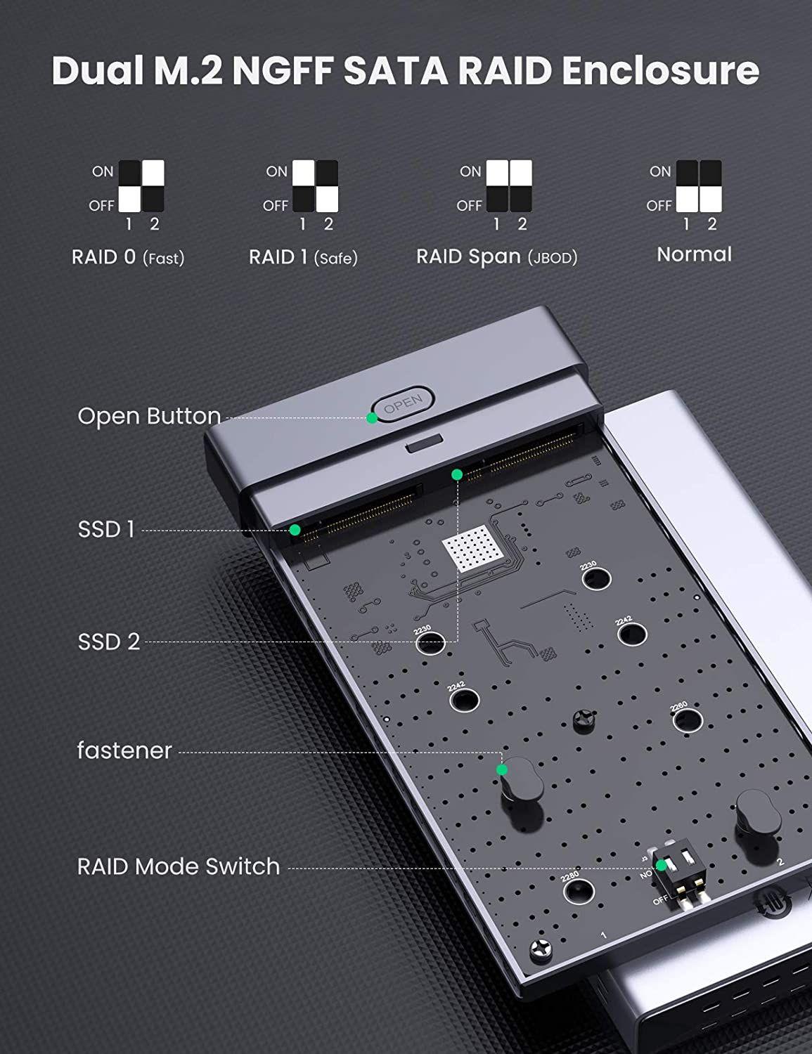 Ugreen UG70534CM299TK usb type c 3.1 gen2 hộp đựng 2 ổ cứng ssd M.2 B-KEY SATA - NGFF Raid 6Gbps - HÀNG CHÍNH HÃNG