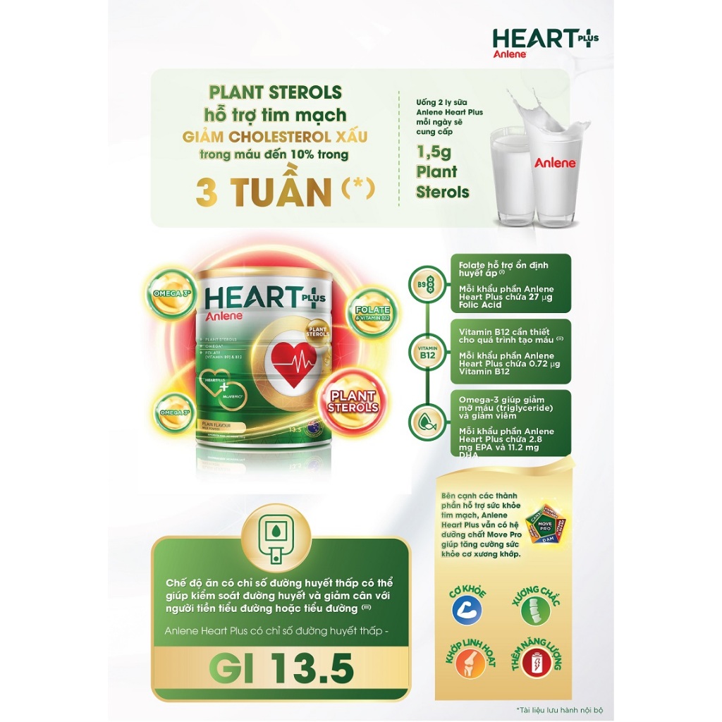 Anlene Heart Plus với dưỡng chất chăm sóc sức khỏe tim mạch 750g/lon