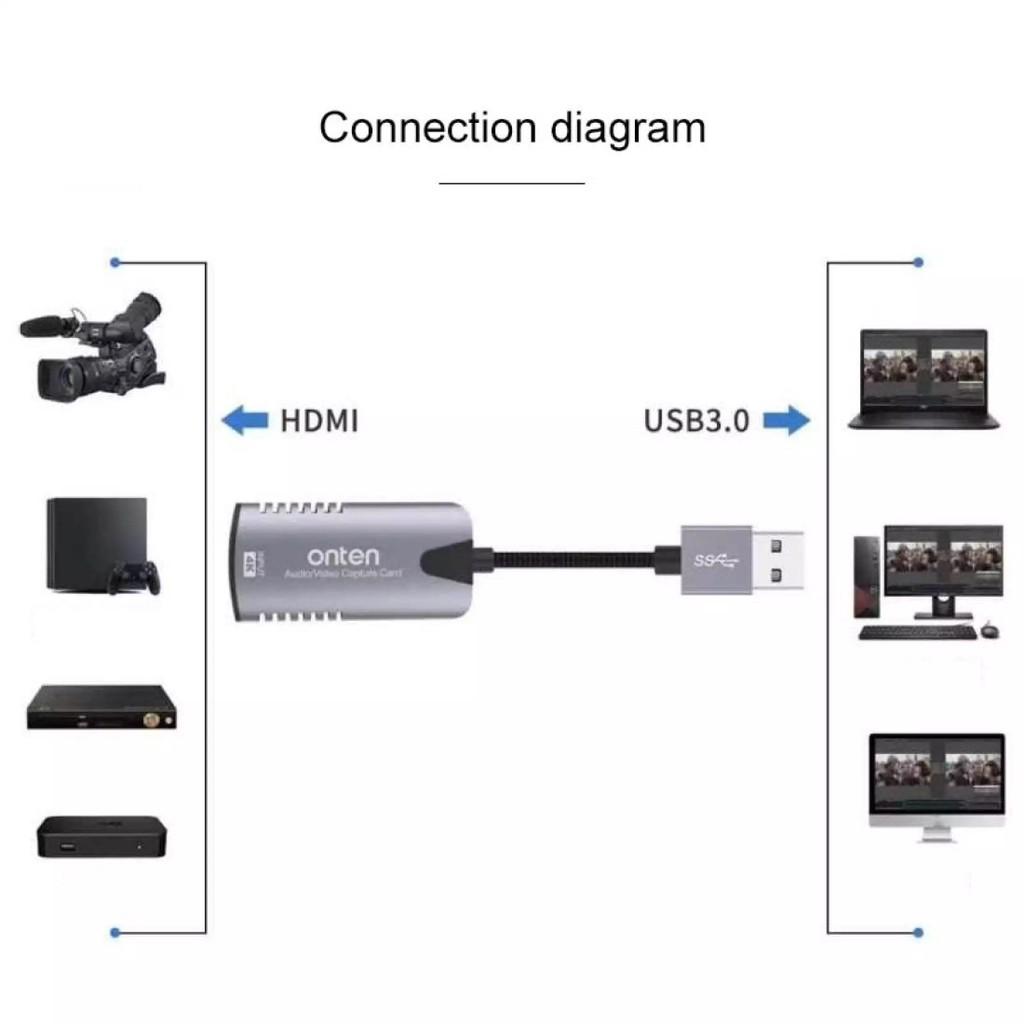 Cáp ghi hình HDMI sang USB 3.0 Onten OTN-US302