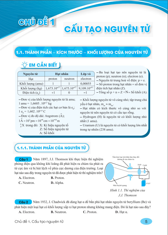 Sách - Bài Tập Phát Triển Năng Lực Theo Chủ Đề Hóa Học 10 - ndbooks