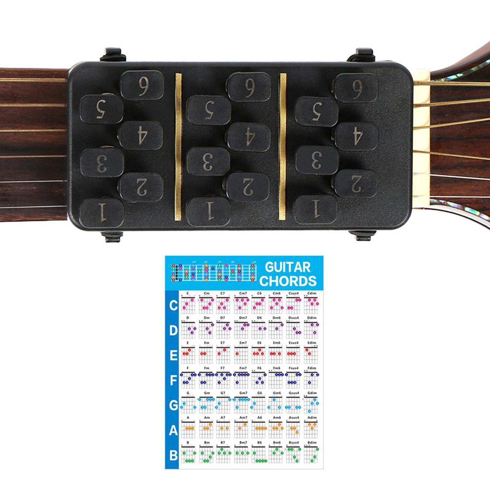 Acoustic Guitar with Guitar Chart for 38/41inch Guitar