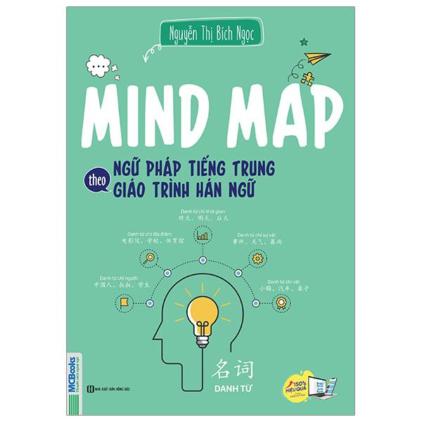 Sách - Mind Map Ngữ Pháp Tiếng Trung Theo Giáo Trình Hán Ngữ (Tái Bản 2025)