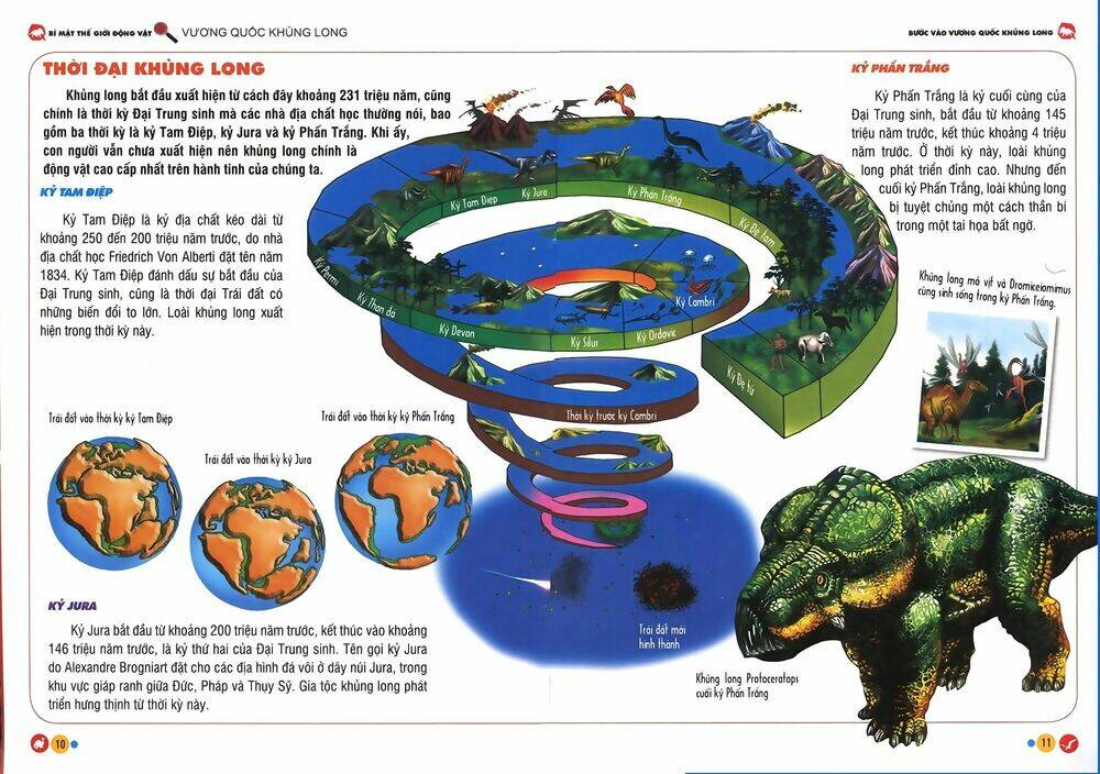 vương quốc khủng long chapter 1 7