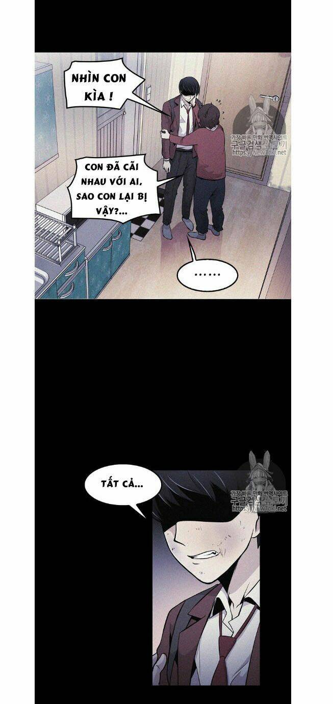 điều tra viên chuyển sinh chapter 4 43