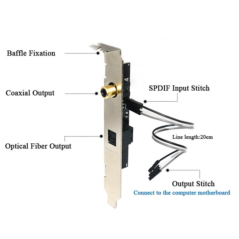 CIRMECH Optical Fiber Coaxial Digital Sound Card 24BIT 192KHz SPDIF Daughter Card DAC DTS Decoder Baffle For Desktop Motherboard