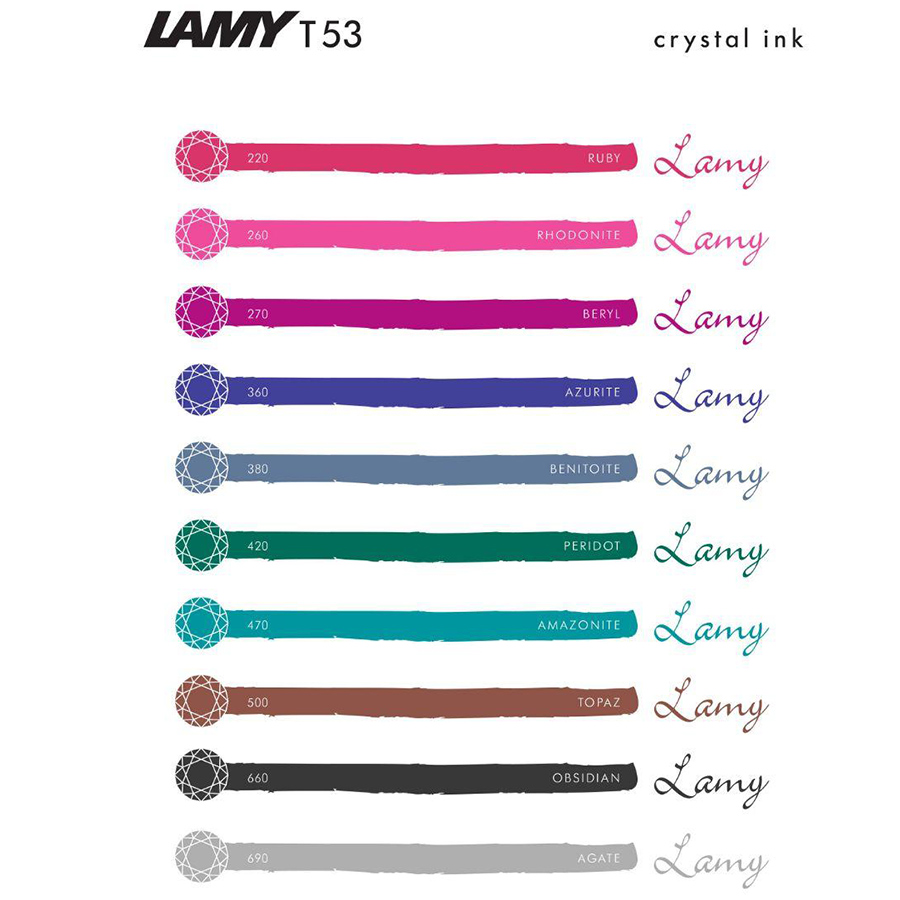 Bình Mực LAMY T53 - 470 Amazonite - 470-Xanh Lục Bảo - 4033279