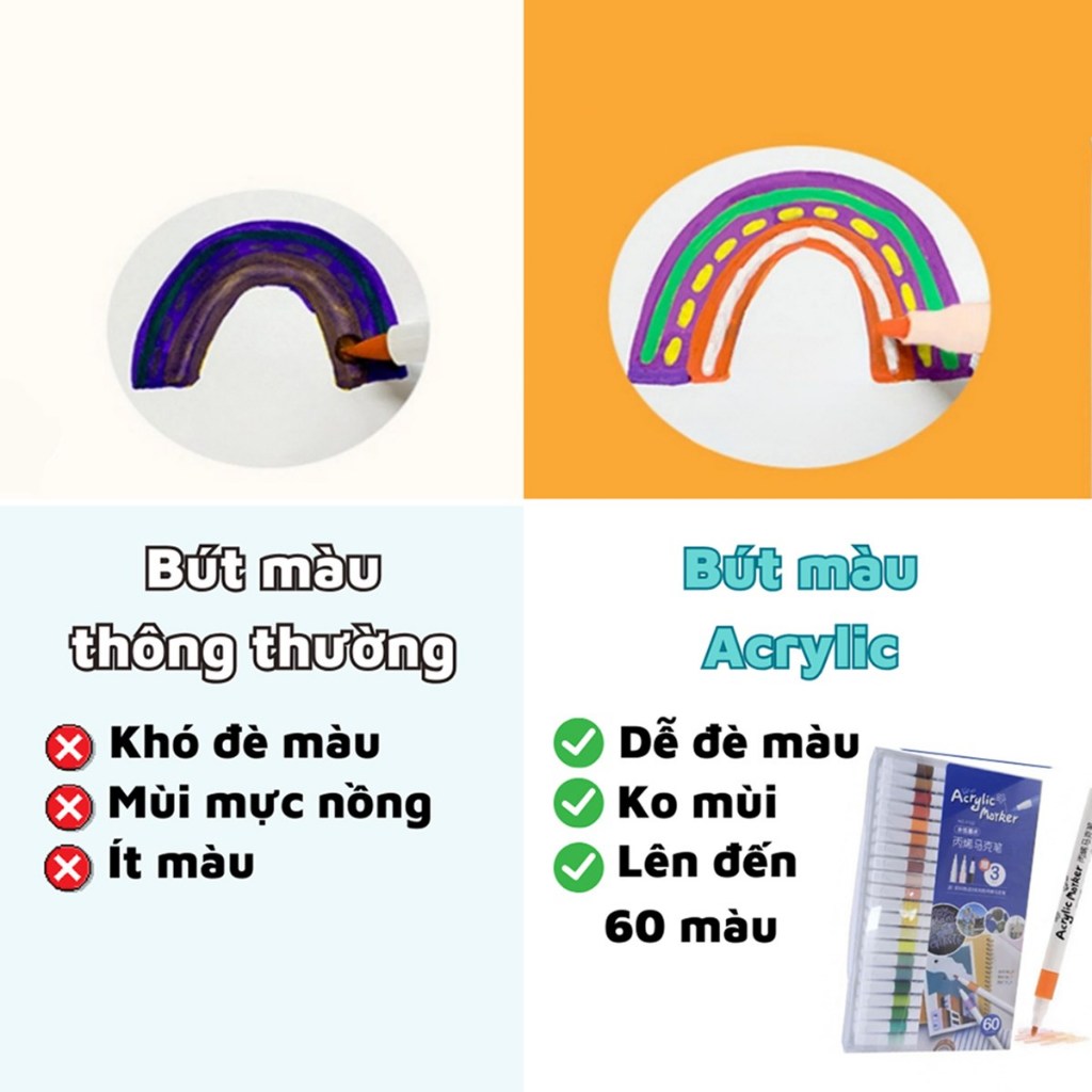 Bộ Bút Màu Acrylic Marker 12/24/36/48/60 Bút Cao Cấp Màu Sắc Tươi Sáng - Bút Lông Màu Dành Cho Mọi Lứa Tuổi Vẽ Được Trên Mọi Chất Liệu Bề Mặt