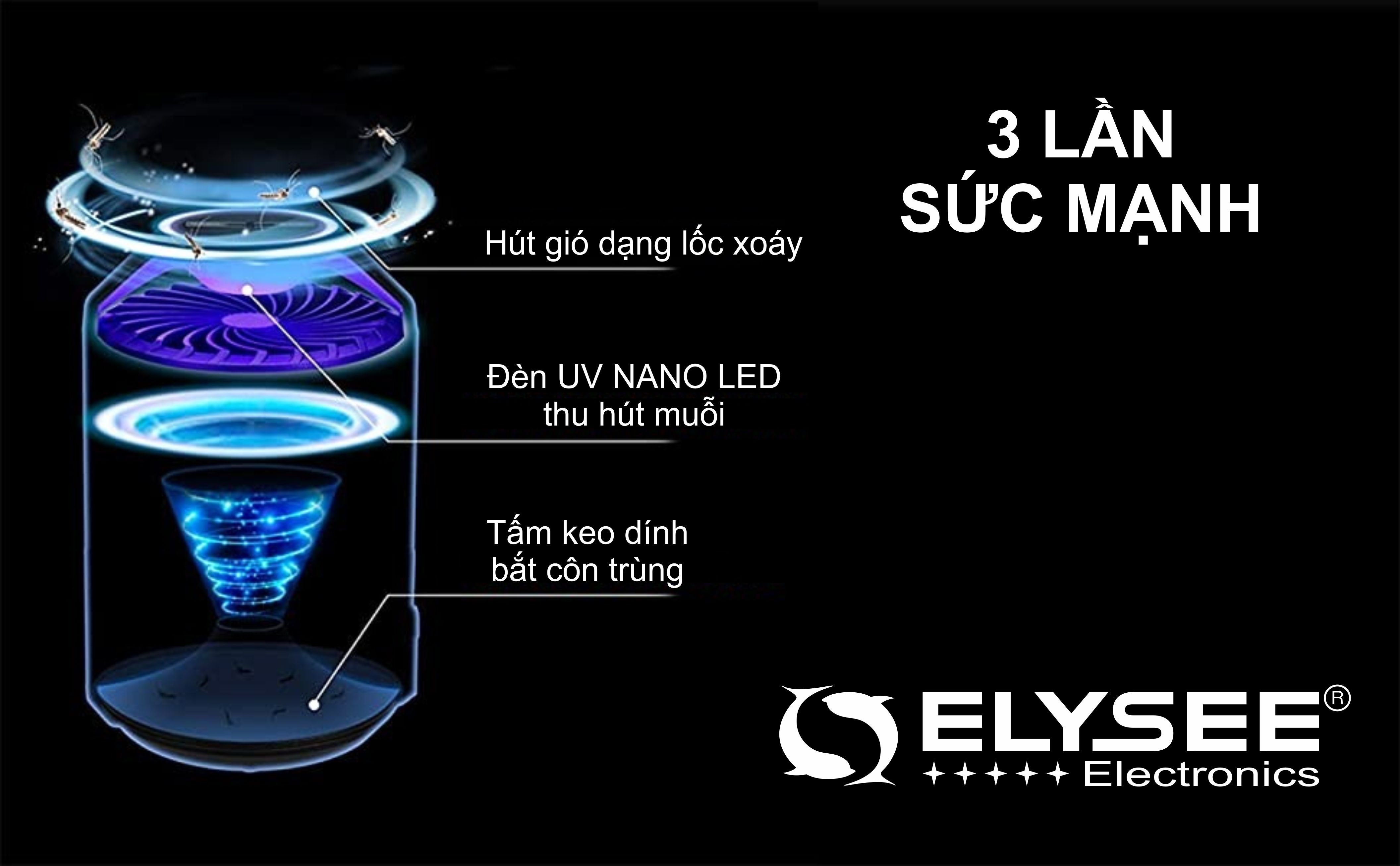 Đèn bắt muỗi và côn trùng Elysee BLACK SUPERNOVA-EB03 KÈM 10 TẤM KEO TỰ DÍNH - Hàng chính hãng