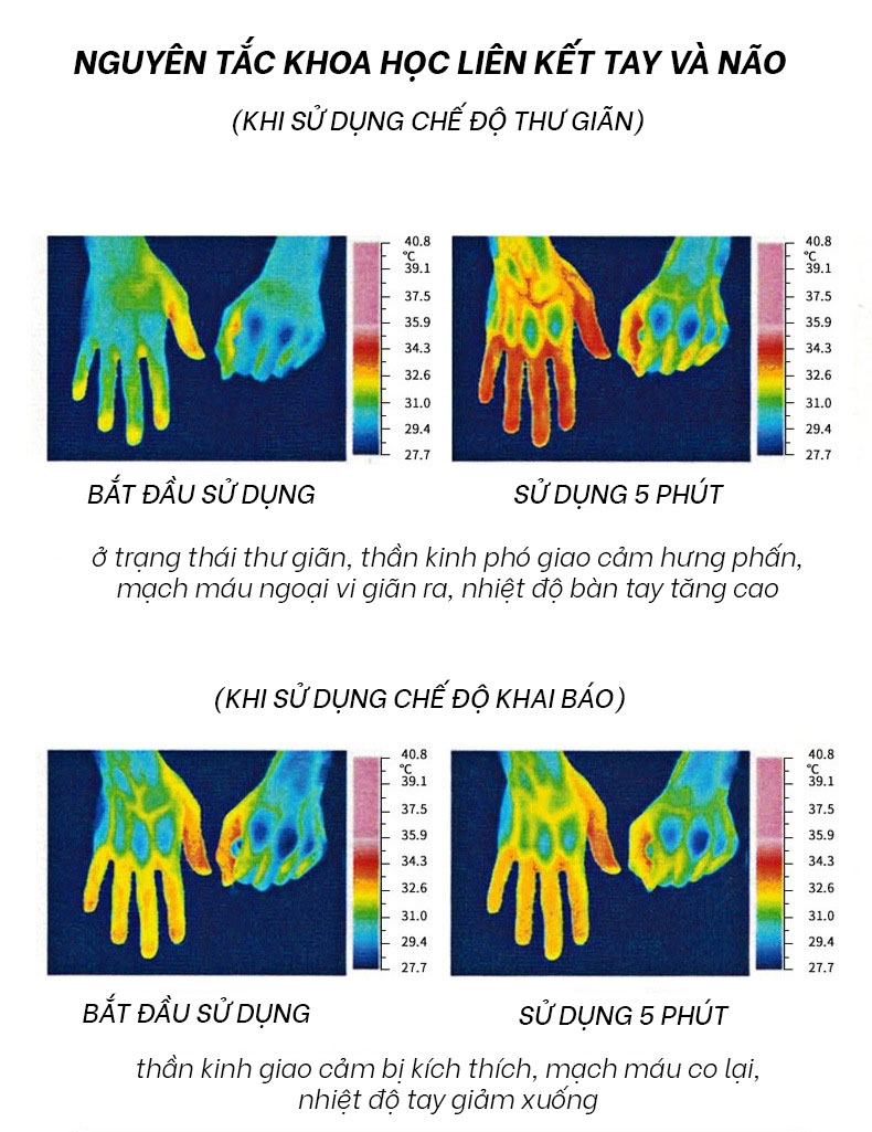 Thiết Bị Hỗ Trợ Giấc NgủThông Minh, Sử Dụng Xung Điện CES Giúp Cải Thiện Nhanh Chóng Chứng Mất Trầm Trọng- 2 Chế Độ Tiện Dụng