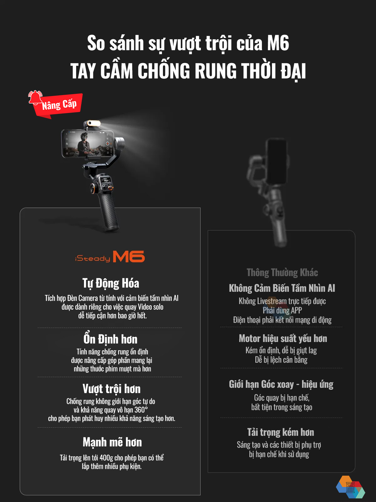 Tay cầm chống rung điện thoại hohem M6 chống rung Isteady 7.0 với tích hợp camera AI độc lập, điều khiển cử chỉ thông minh, hàng chính hãng