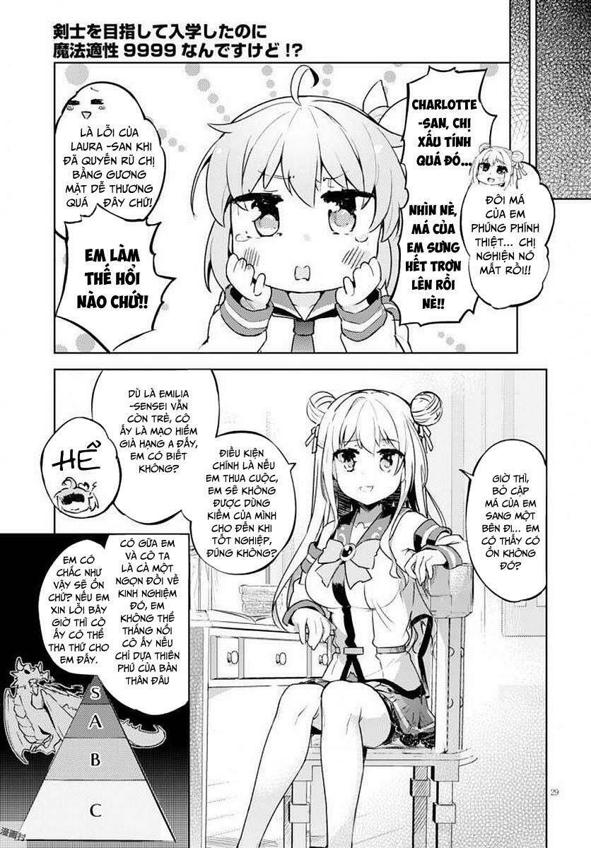 kenshi o mezashite nyugaku shitanoni maho tekisei 9999 nandesukedo!? chapter 4 32