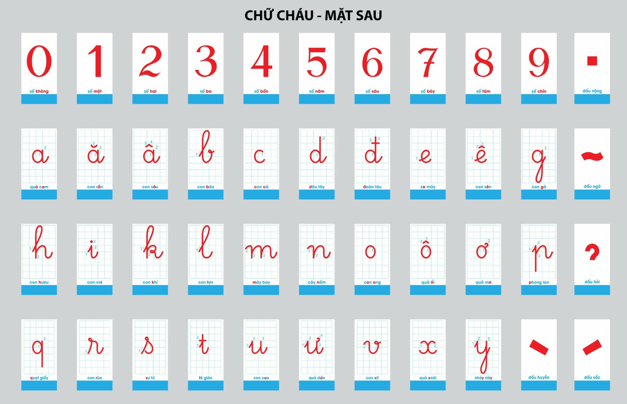 Bộ 44 Thẻ nhận biết Chữ Cái và Số dành cho cô và cháu (Thẻ chữ cháu)