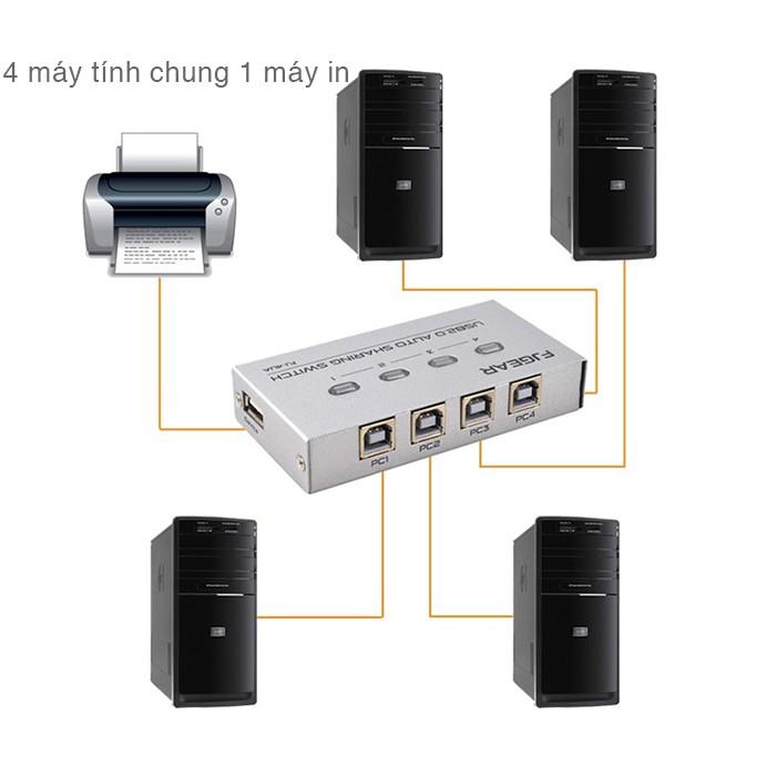 Bộ Chia Máy In 1 ra 4 cao cấp