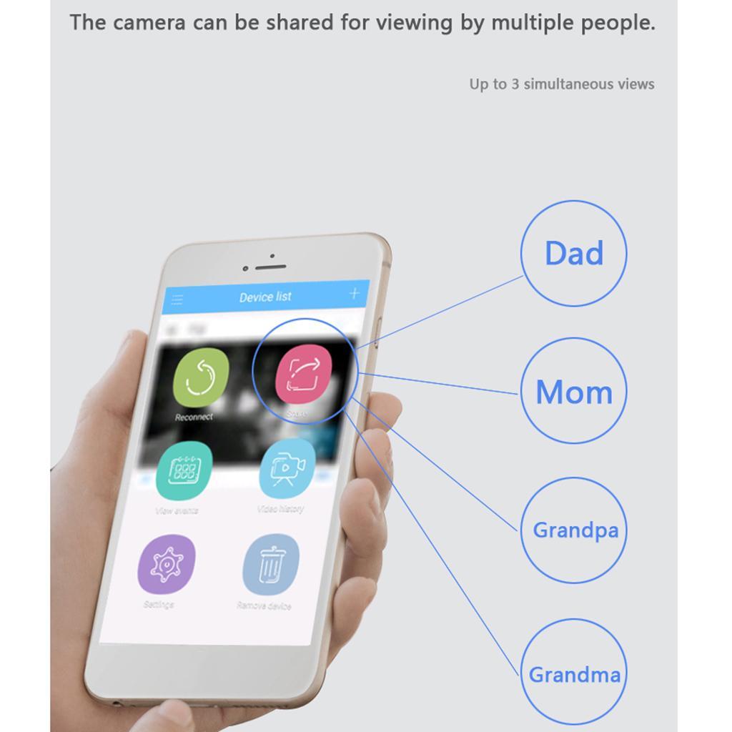 Wireless  720P WiFi Home Indoor Cam for  Vision AU