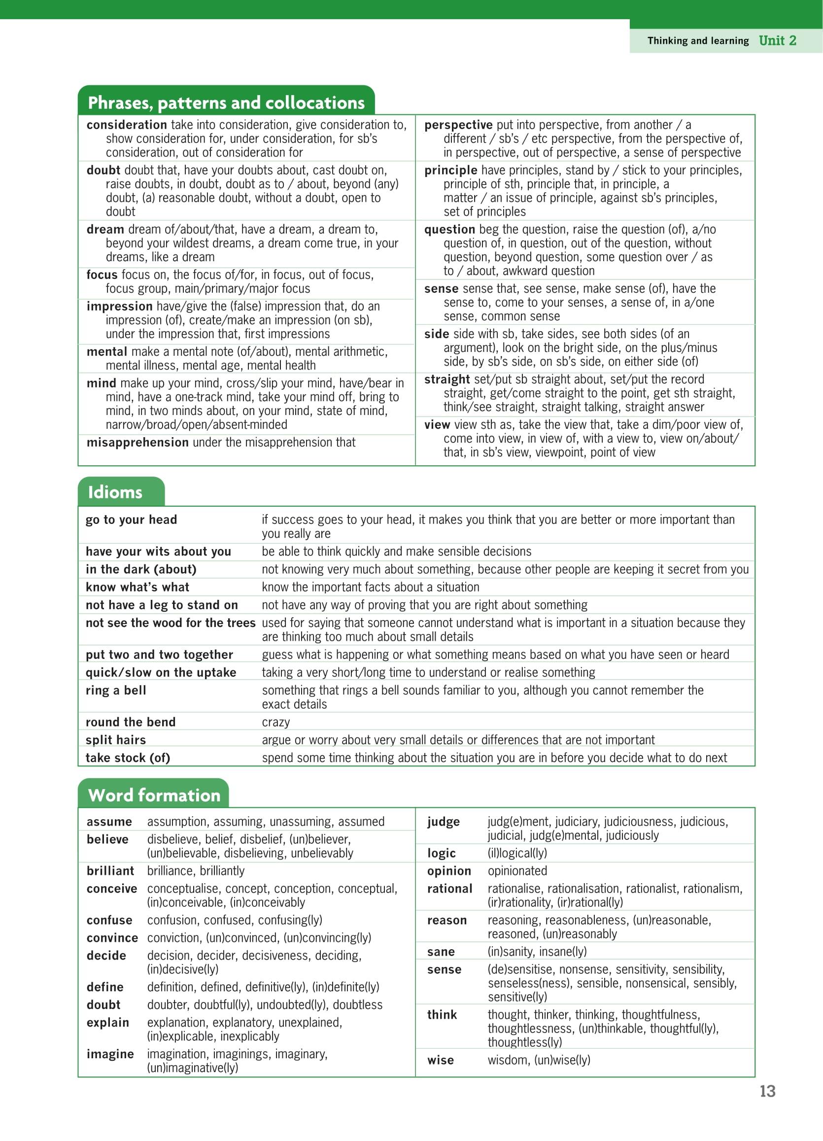 Sách - Destination C1&amp;C2 - Grammar &amp; Vocabulary With Answer Key (Tái Bản 2024)