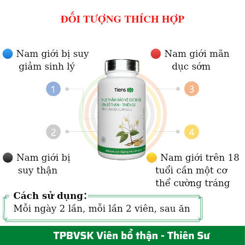 Thực Phẩm Bảo Vệ Sức Khỏe Thiên Sư - Viên Bổ thận - Bổ thận tráng dương tăng cường sinh lực