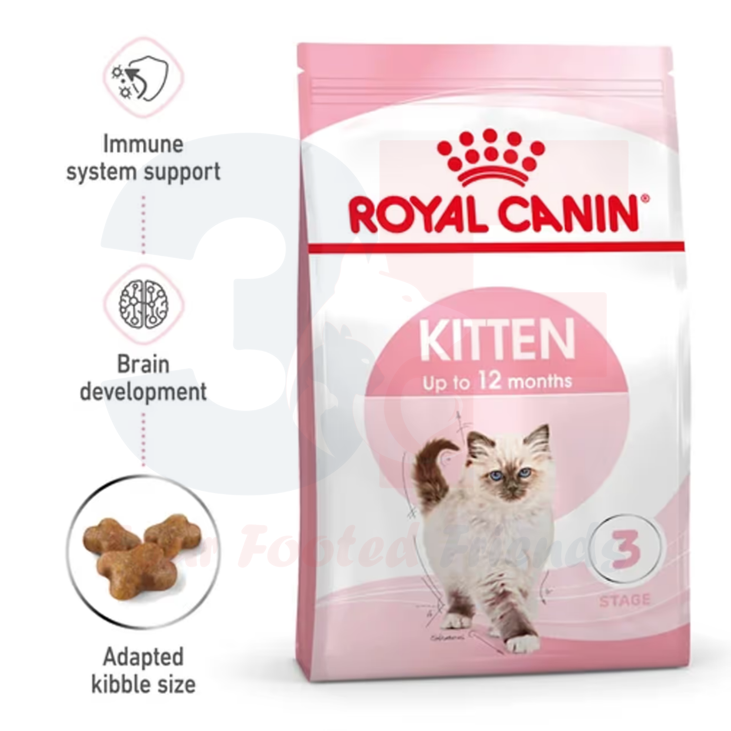 Thức Ăn Cho Mèo Con Từ 4-12 Tháng Tuổi Royal Canin Kitten 36